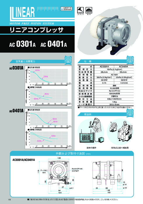 低圧コンプレッサ AC0301A