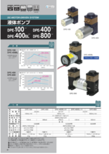 液体ポンプ DPE100／400