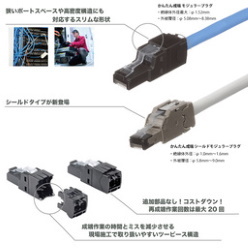 Cat6A配線に関する技術・製品のまとめサイト GIGAスクール構想向け Cat6Aパーフェクトガイド