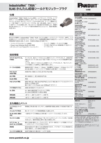 IndustrialNet™ TX6A™RJ45 かんたん成端シールドモジュラープラグ