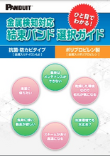 金属検知対応結束バンド 選択ガイド