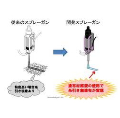 糸引き防止スプレー塗布装置