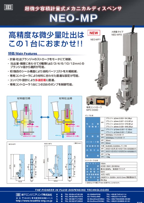 容積計量式メカニカルポンプ NEO-MP