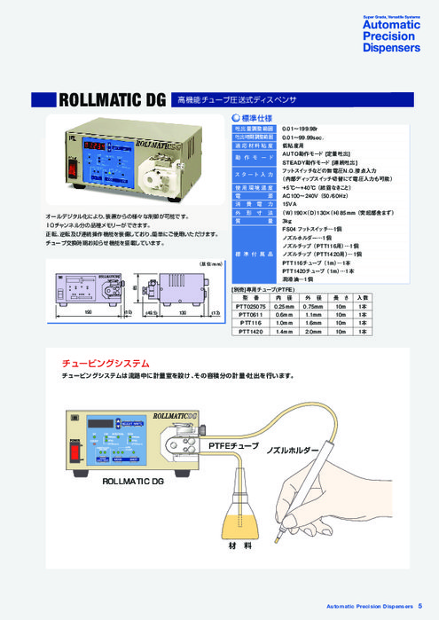 チューブ圧送式ディスペンサー ROLLMATIC DG