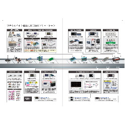 バッテリー業界向け計測器 選定ガイド