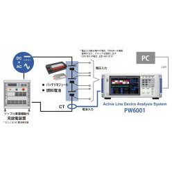 電解装置インピーダンス測定システム ALDAS