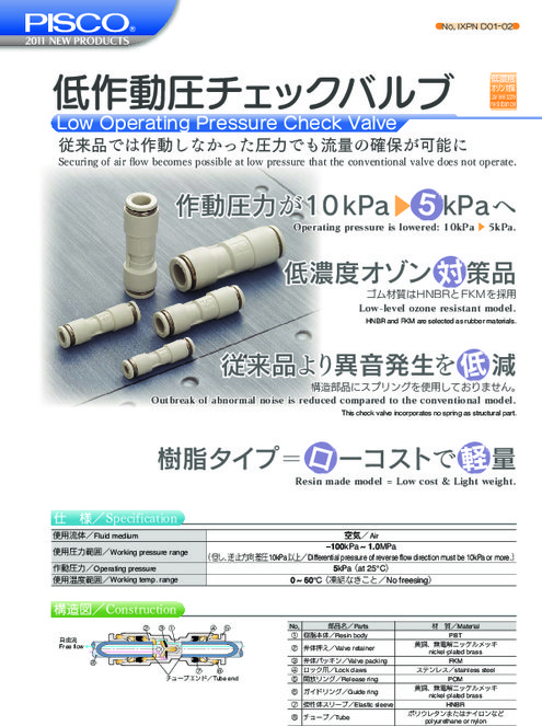 低作動圧チェックバルブ CVLU□-□