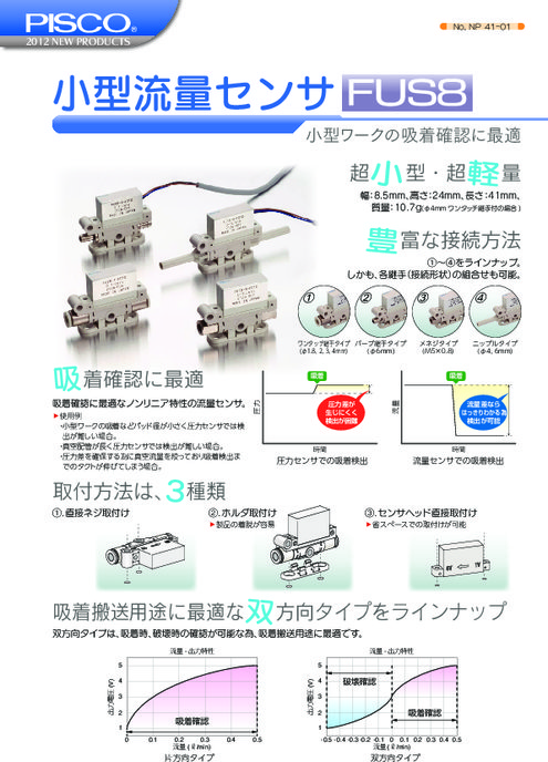 流量センサ FUS8シリーズ