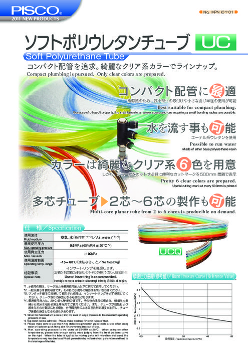 ソフトポリウレタンチューブ