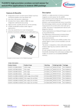 車載・産業アプリケーション向け磁気電流センサ XENSIV TLE4971