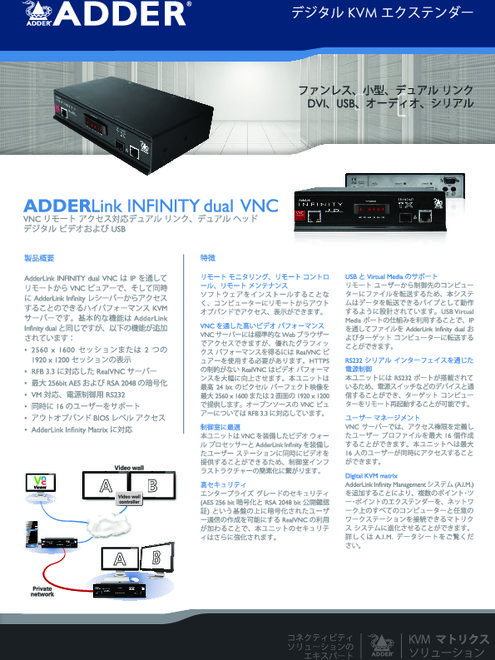 デジタルKVMエクステンダー ADDERLink INFINITY dual VNC