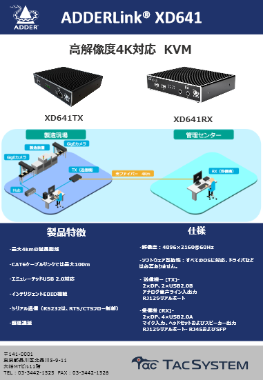 4K対応高解像度KVMエクステンダー XD641