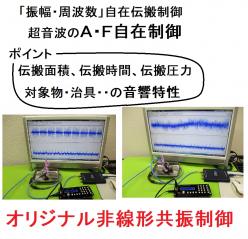 20MHz／1MHz 超音波発振システム