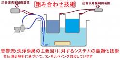 超音波発振制御プローブ