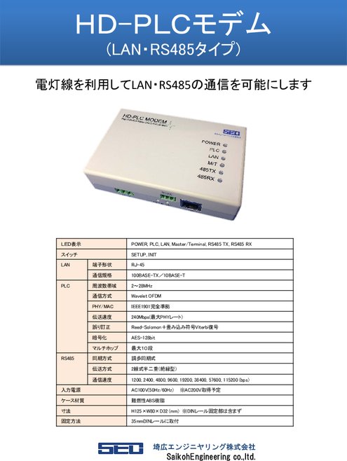 HD-PLCモデム