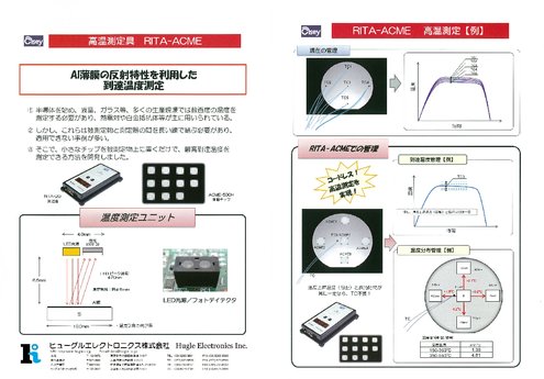 高温測定具 RITA-ACME