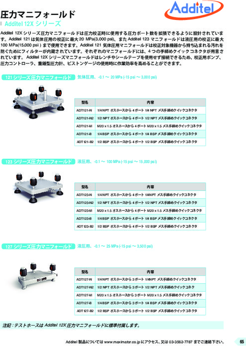 圧力マニフォールド ADT120シ リーズ