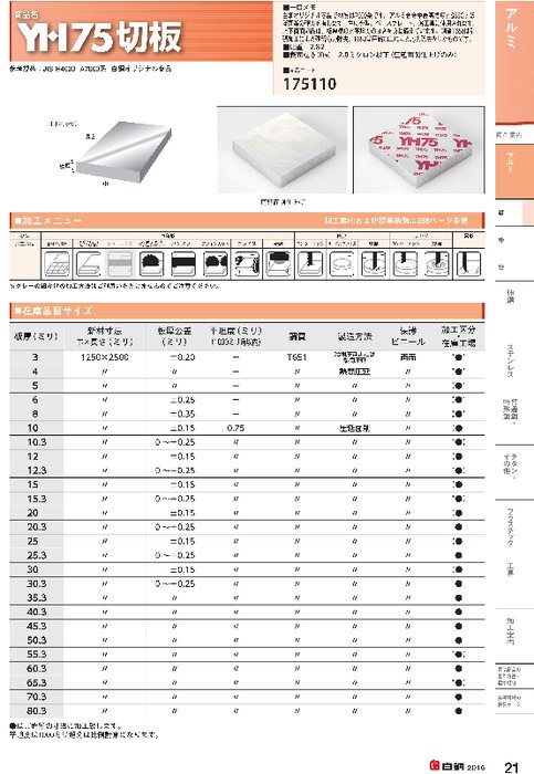 アルミ高精度プレート YH75切板 | 白銅(株) | 製品ナビ