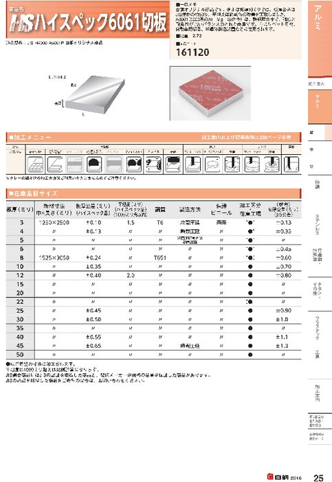 アルミハイスペックプレート ハイスペック 6061切板 | 白銅(株) | 製品ナビ