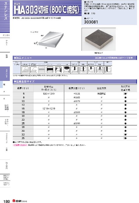 ステンレス HA304 切板 (800℃焼鈍) 板厚 17ｍｍ 200mm×550mm