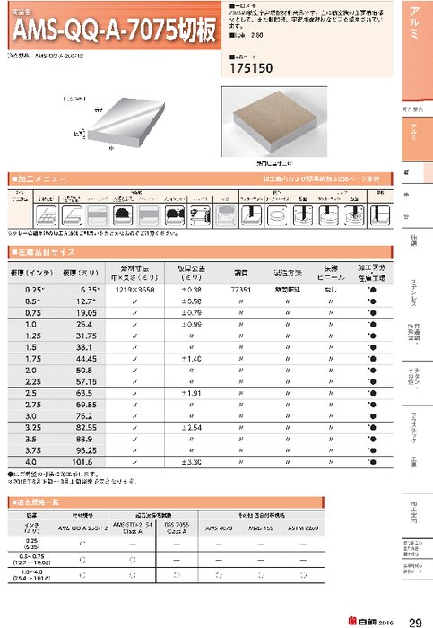 アルミ 7050-T7451 AMS 4050 切板 板厚 69.85ｍｍ 短手 50mm×400mm