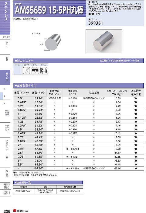 ステンレスAMS規格丸棒 AMS5659 15-5PH丸棒 | カタログ・資料 | 白銅(株) | 製品ナビ