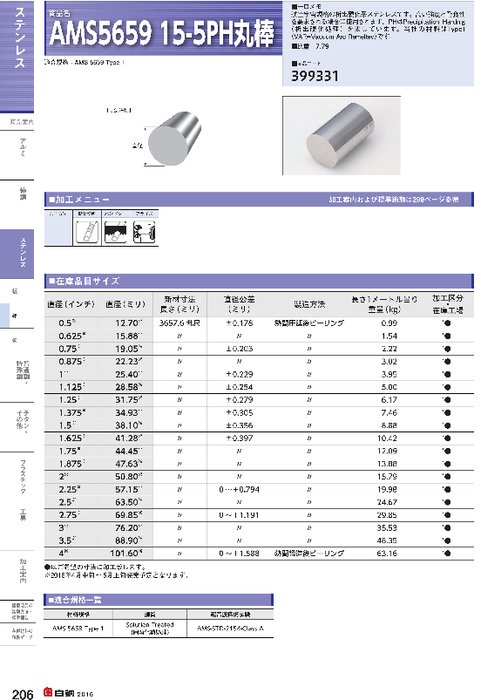 ステンレスAMS規格丸棒 AMS5659 15-5PH丸棒