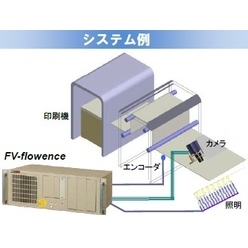 Web検査装置 FV-flowence