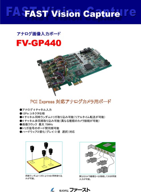 画像入力ボード FV-GP440