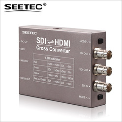 FPGA HDMI SDI放送双方向変換器 SEETEC SCH