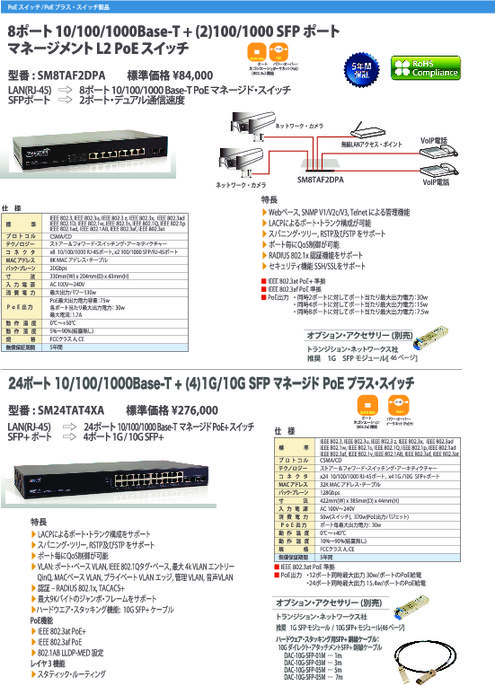 8ポート 10／100／1000Base-T PoE プラスL2 管理型スイッチ SM8TAF2DPA