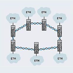 イーサネットエクステンダ TC EXTENDER