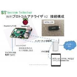 wifi6e対応WiFiプロトコル・アナライザ V2