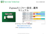 Zigbee向けスニファー