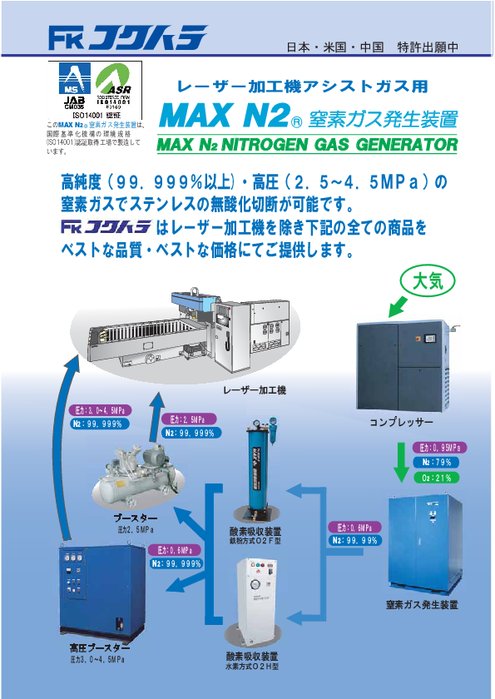 窒素ガス発生装置