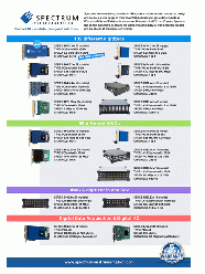 Spectrum社製デジタイザ／AWG