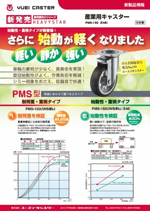 産業用キャスター PMS型